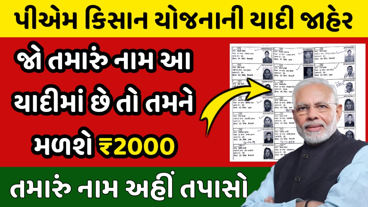 PM Kisan Beneficiary List