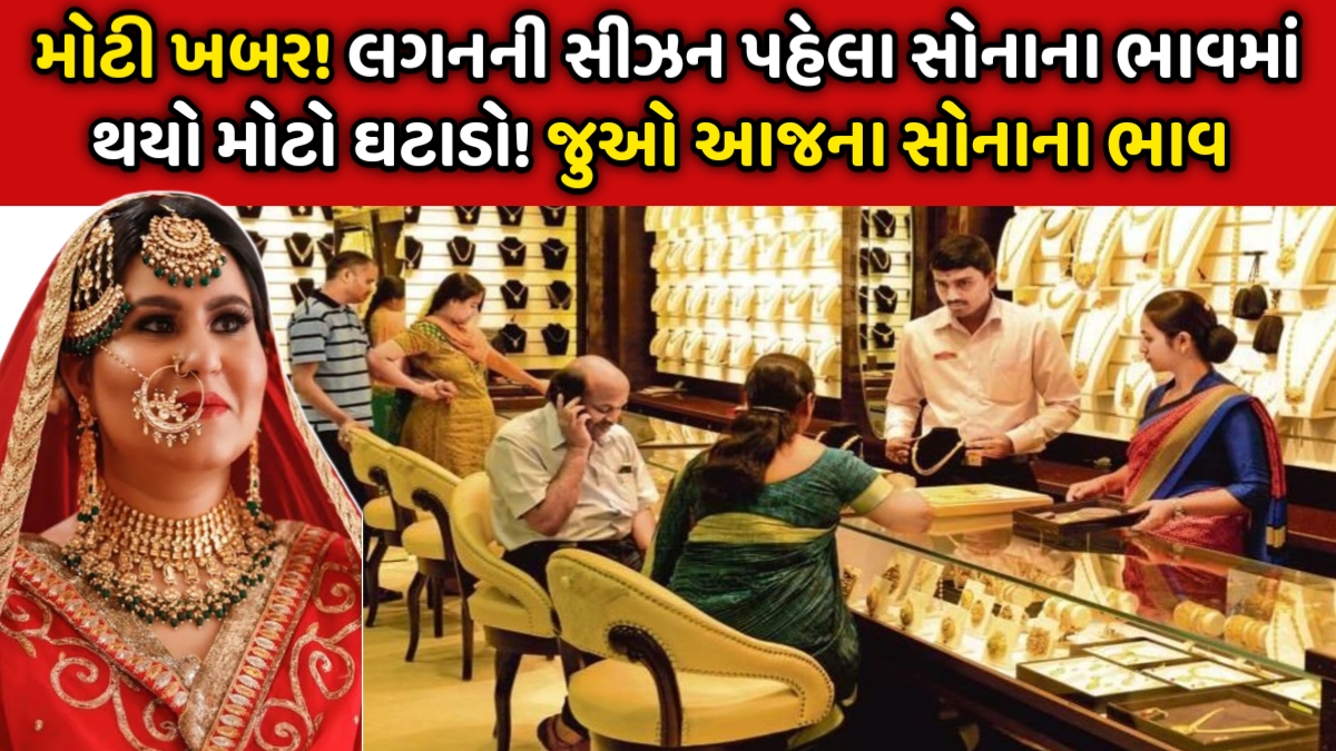 Today Gold Price 2025